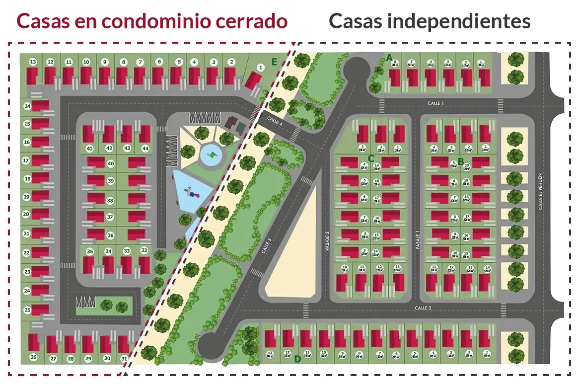 Masterplan del proyecto: condominio cerrado y casas independientes